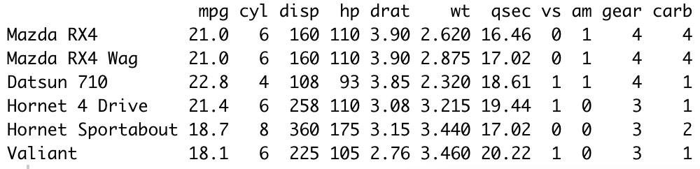 Image 1 - Head of MTCars dataset